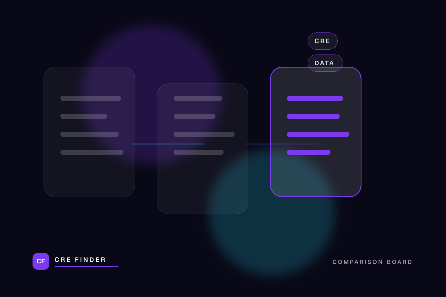 Laundromat Real Estate Acquisition: Source Owner-Direct Now